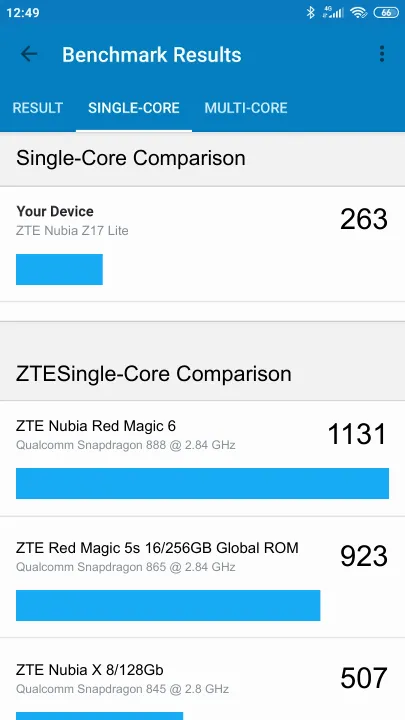 ZTE Nubia Z17 Lite Geekbench Benchmark результаты теста (score / баллы)