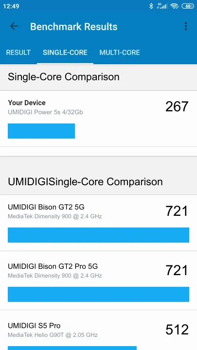 UMIDIGI Power 5s 4/32Gb Geekbench Benchmark результаты теста (score / баллы)