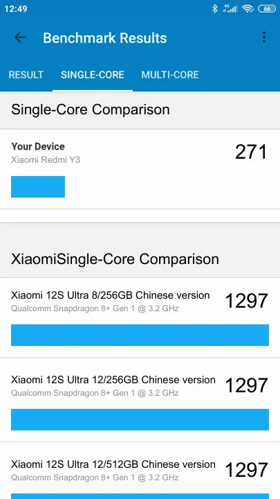 Xiaomi Redmi Y3 Geekbench Benchmark результаты теста (score / баллы)