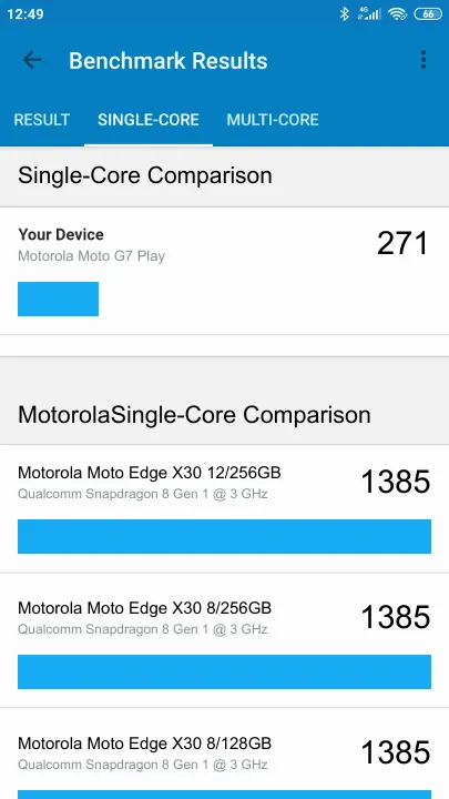 Motorola Moto G7 Play Geekbench Benchmark результаты теста (score / баллы)
