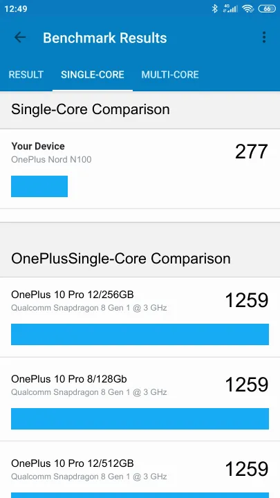 OnePlus Nord N100 Geekbench Benchmark результаты теста (score / баллы)