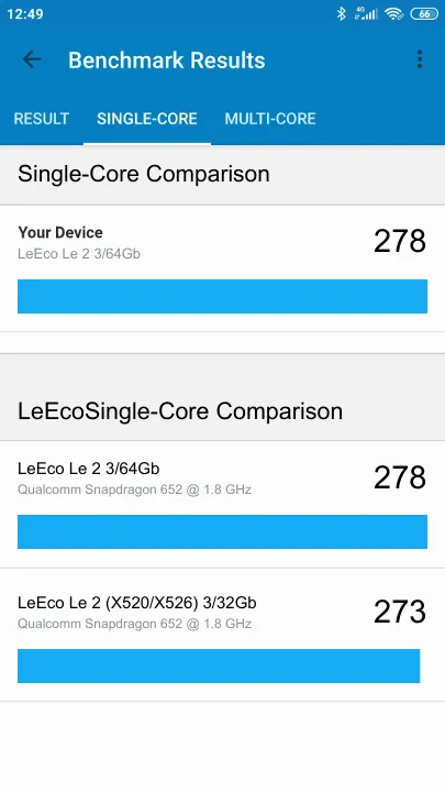 LeEco Le 2 3/64Gb Geekbench Benchmark результаты теста (score / баллы)