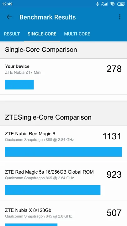 ZTE Nubia Z17 Mini Geekbench Benchmark результаты теста (score / баллы)