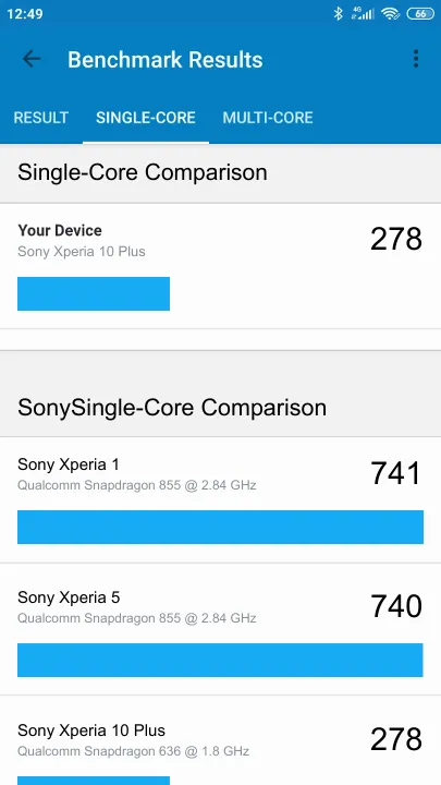 Sony Xperia 10 Plus Geekbench Benchmark результаты теста (score / баллы)