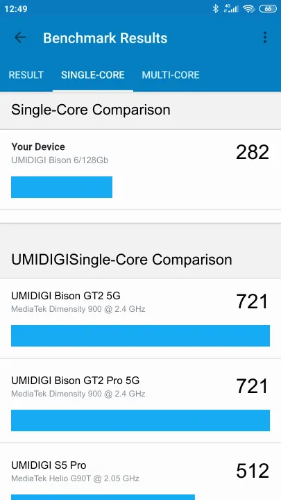 UMIDIGI Bison 6/128Gb Geekbench Benchmark результаты теста (score / баллы)