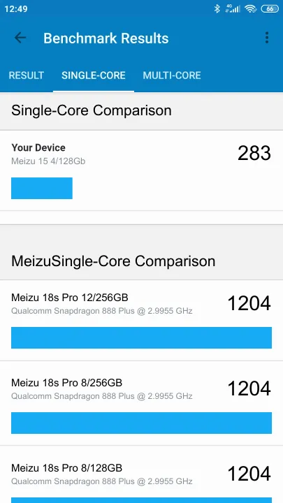 Meizu 15 4/128Gb Geekbench Benchmark результаты теста (score / баллы)