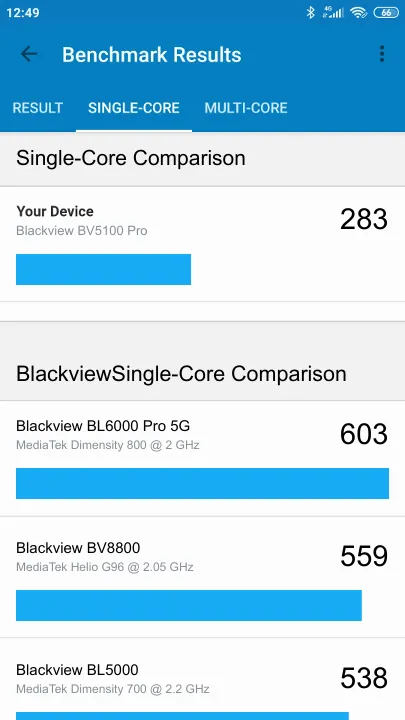 Blackview BV5100 Pro Geekbench Benchmark результаты теста (score / баллы)