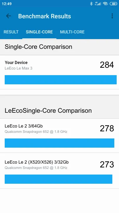 LeEco Le Max 3 Geekbench Benchmark результаты теста (score / баллы)