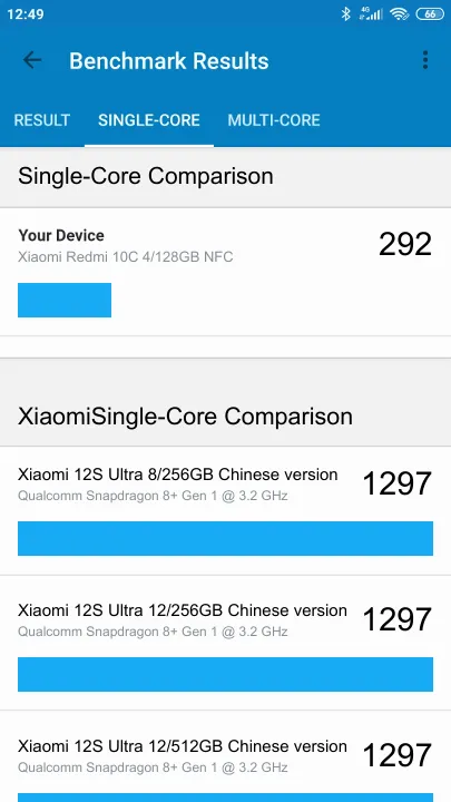 Xiaomi Redmi 10C 4/128GB NFC Geekbench Benchmark результаты теста (score / баллы)
