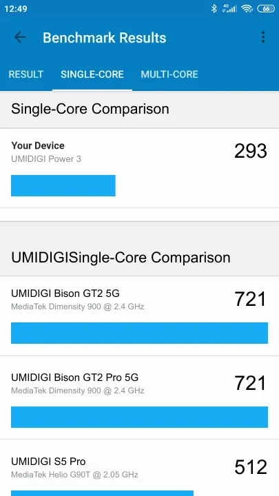 UMIDIGI Power 3 Geekbench Benchmark результаты теста (score / баллы)