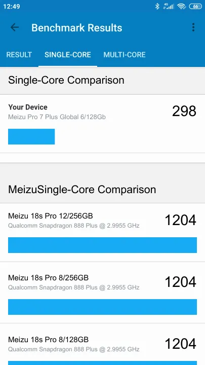 Meizu Pro 7 Plus Global 6/128Gb Geekbench Benchmark результаты теста (score / баллы)