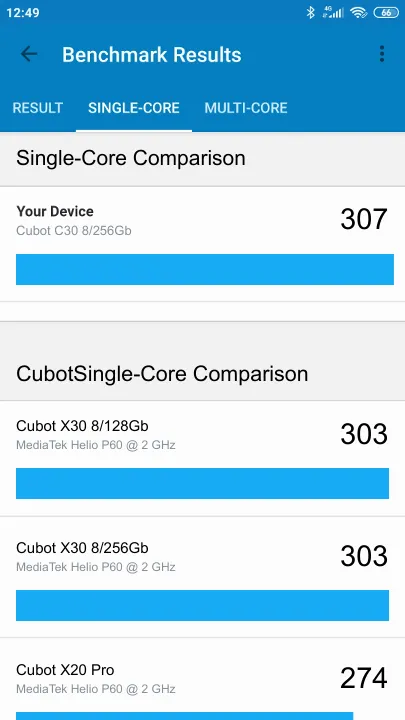 Cubot C30 8/256Gb Geekbench Benchmark результаты теста (score / баллы)