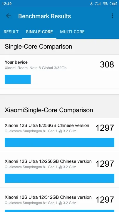 Xiaomi Redmi Note 8 Global 3/32Gb Geekbench Benchmark результаты теста (score / баллы)