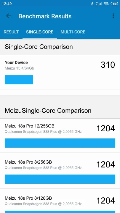 Meizu 15 4/64Gb Geekbench Benchmark результаты теста (score / баллы)