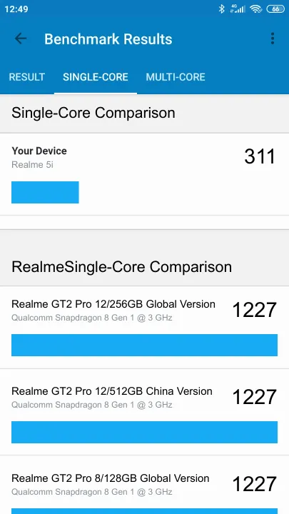 Realme 5i Geekbench Benchmark результаты теста (score / баллы)