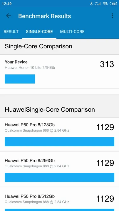 Huawei Honor 10 Lite 3/64Gb Geekbench Benchmark результаты теста (score / баллы)