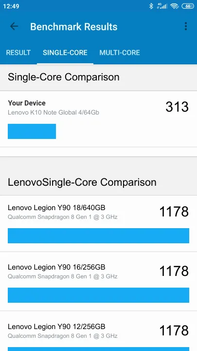 Lenovo K10 Note Global 4/64Gb Geekbench Benchmark результаты теста (score / баллы)