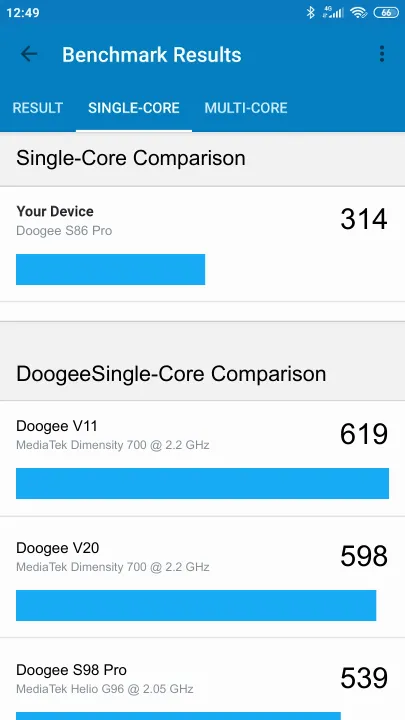 Doogee S86 Pro Geekbench Benchmark результаты теста (score / баллы)