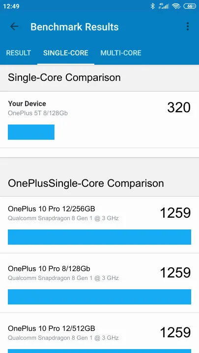 OnePlus 5T 8/128Gb Geekbench Benchmark результаты теста (score / баллы)