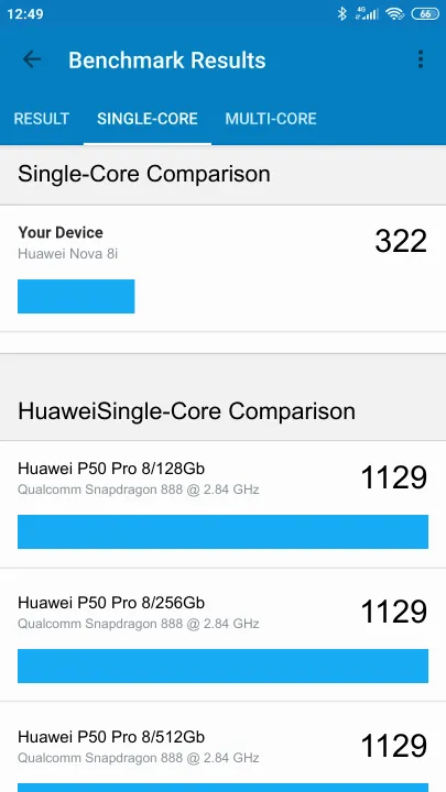 Huawei Nova 8i Geekbench Benchmark результаты теста (score / баллы)