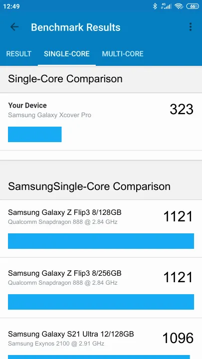 Samsung Galaxy Xcover Pro Geekbench Benchmark результаты теста (score / баллы)
