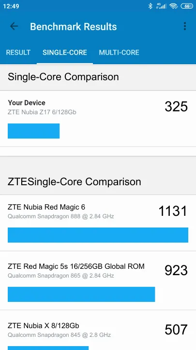 ZTE Nubia Z17 6/128Gb Geekbench Benchmark результаты теста (score / баллы)