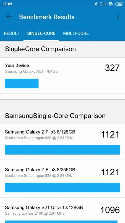 Samsung Galaxy A51 4/64Gb Geekbench Benchmark результаты теста (score / баллы)