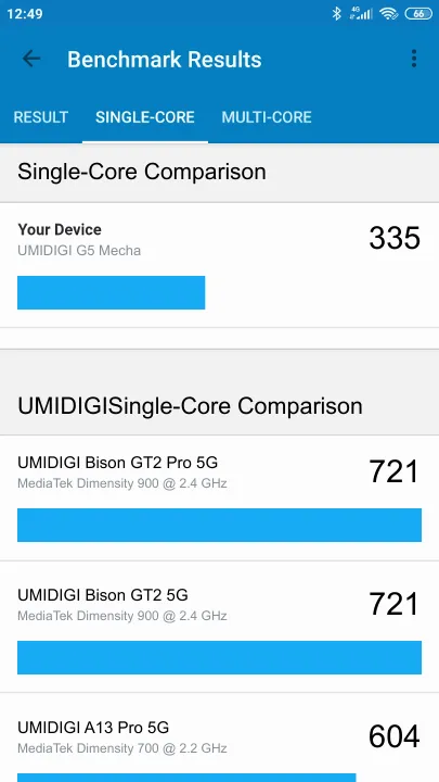 UMIDIGI G5 Mecha Geekbench Benchmark результаты теста (score / баллы)