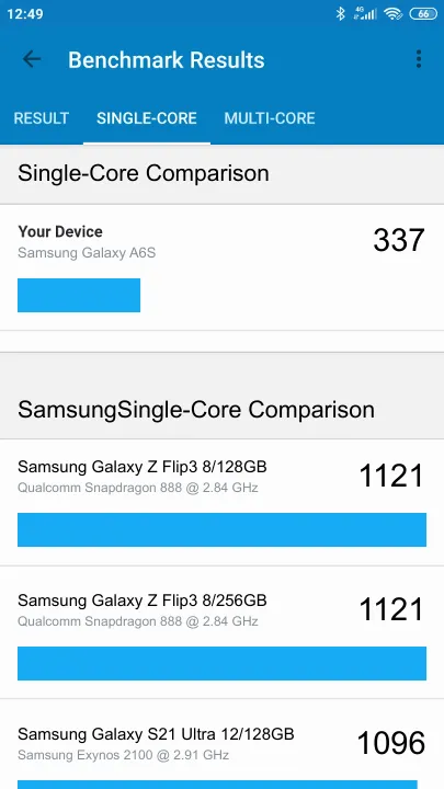 Samsung Galaxy A6S Geekbench Benchmark результаты теста (score / баллы)