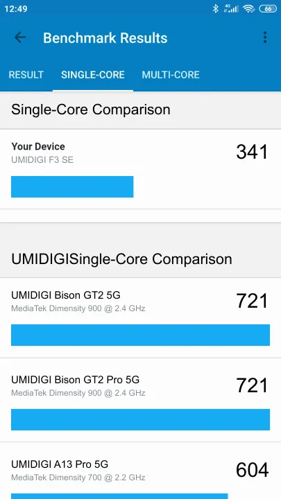 UMIDIGI F3 SE Geekbench Benchmark результаты теста (score / баллы)