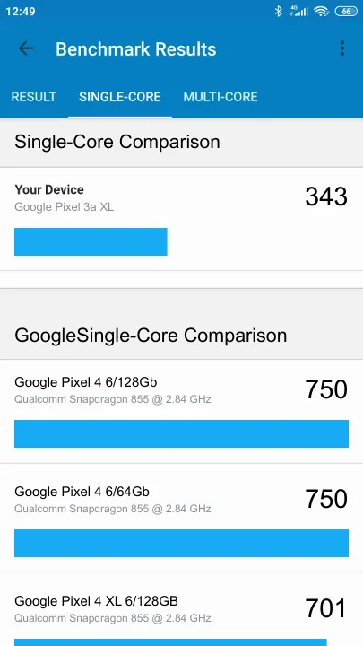 Google Pixel 3a XL Geekbench Benchmark результаты теста (score / баллы)
