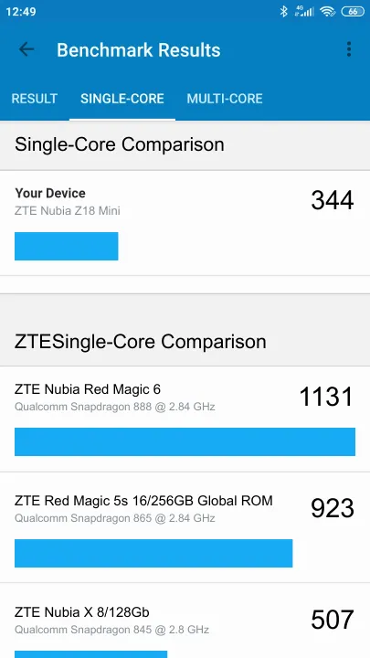 ZTE Nubia Z18 Mini Geekbench Benchmark результаты теста (score / баллы)