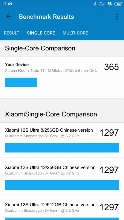 Xiaomi Redmi Note 11 4G Global 6/128GB non-NFC Geekbench Benchmark результаты теста (score / баллы)