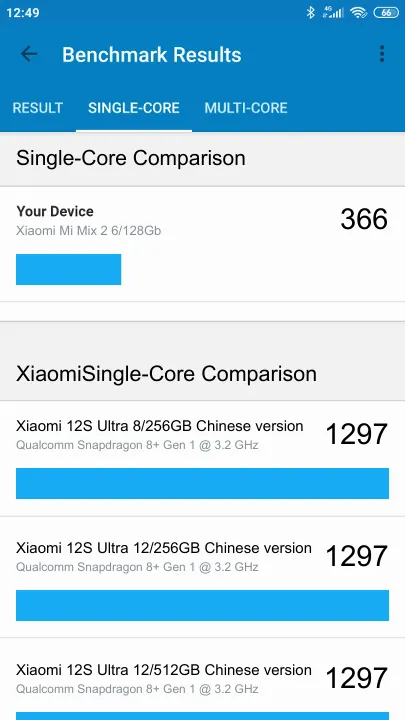 Xiaomi Mi Mix 2 6/128Gb Geekbench Benchmark результаты теста (score / баллы)