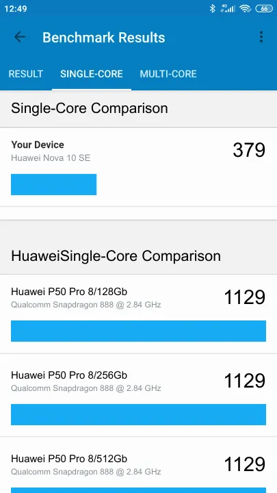 Huawei Nova 10 SE 8/128GB Geekbench Benchmark результаты теста (score / баллы)