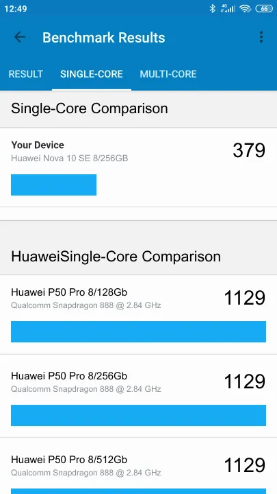 Huawei Nova 10 SE 8/256GB Geekbench Benchmark результаты теста (score / баллы)