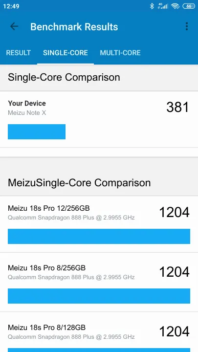 Meizu Note X Geekbench Benchmark результаты теста (score / баллы)