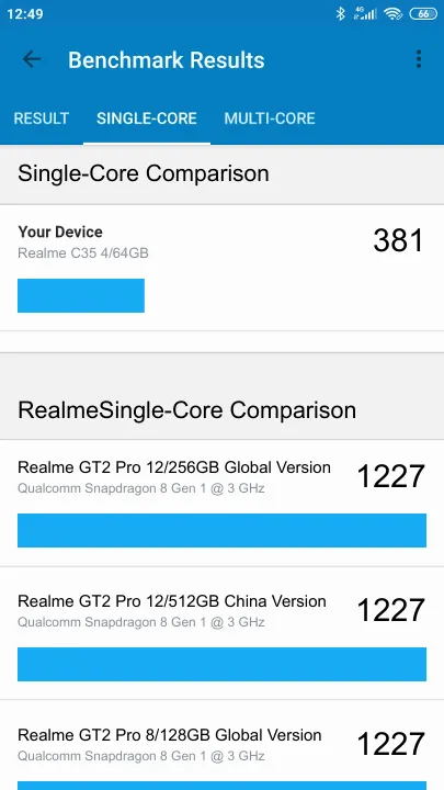 Realme C35 4/64GB Geekbench Benchmark результаты теста (score / баллы)