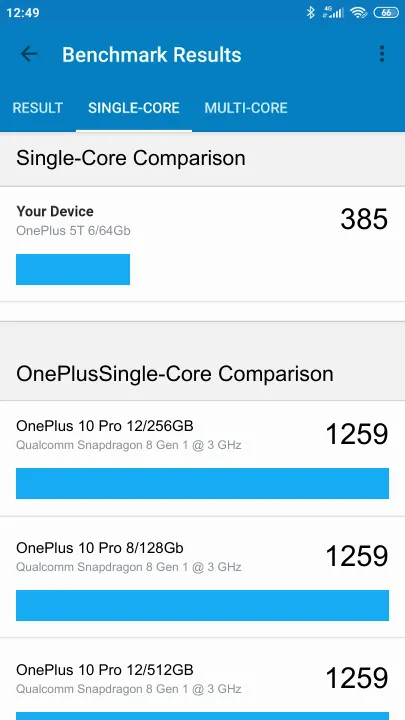 OnePlus 5T 6/64Gb Geekbench Benchmark результаты теста (score / баллы)