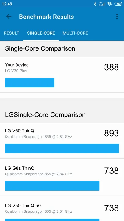 LG V30 Plus Geekbench Benchmark результаты теста (score / баллы)