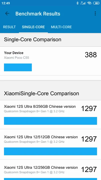 Xiaomi Poco C55 Geekbench Benchmark результаты теста (score / баллы)