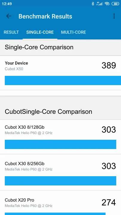 Cubot X50 Geekbench Benchmark результаты теста (score / баллы)