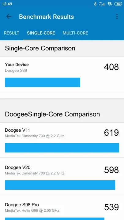 Doogee S89 Geekbench Benchmark результаты теста (score / баллы)