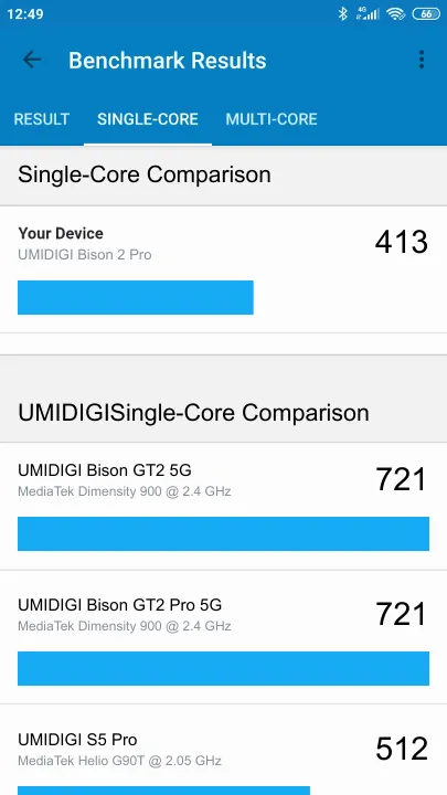 UMIDIGI Bison 2 Pro Geekbench Benchmark результаты теста (score / баллы)