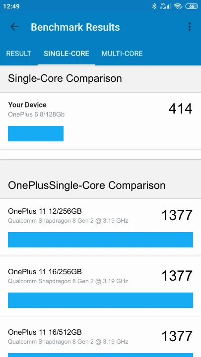 OnePlus 6 8/128Gb Geekbench Benchmark результаты теста (score / баллы)