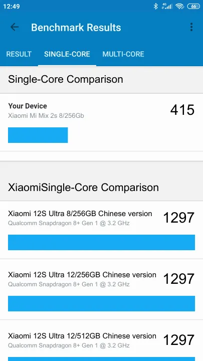 Xiaomi Mi Mix 2s 8/256Gb Geekbench Benchmark результаты теста (score / баллы)