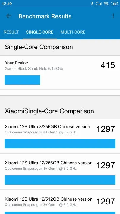 Xiaomi Black Shark Helo 6/128Gb Geekbench Benchmark результаты теста (score / баллы)