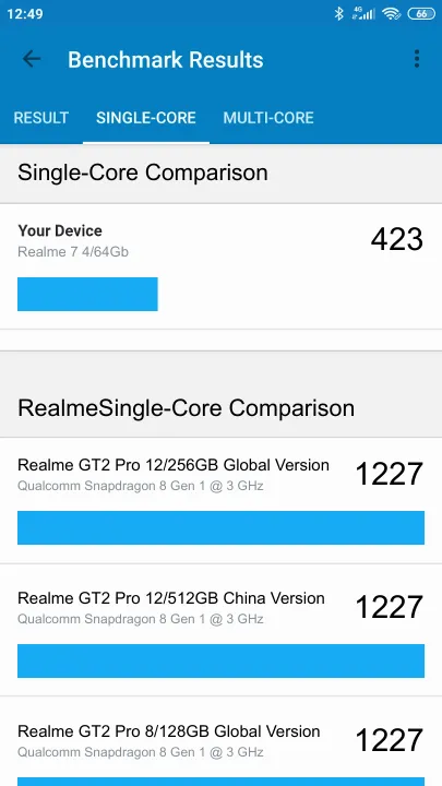 Realme 7 4/64Gb Geekbench Benchmark результаты теста (score / баллы)