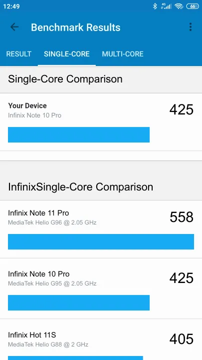 Infinix Note 10 Pro Geekbench Benchmark результаты теста (score / баллы)