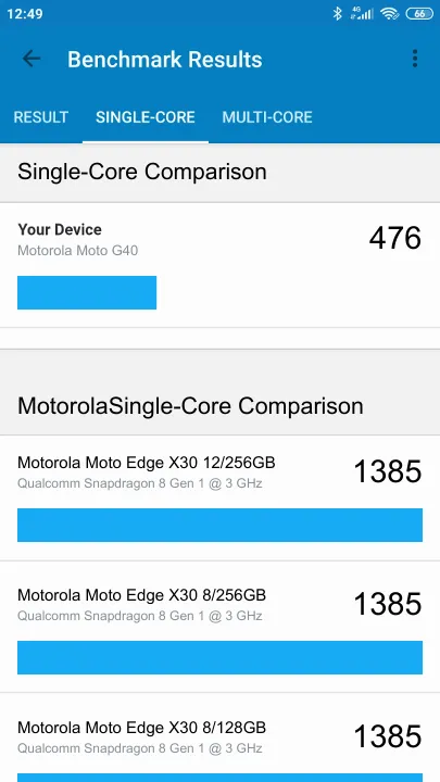 Motorola Moto G40 Geekbench Benchmark результаты теста (score / баллы)